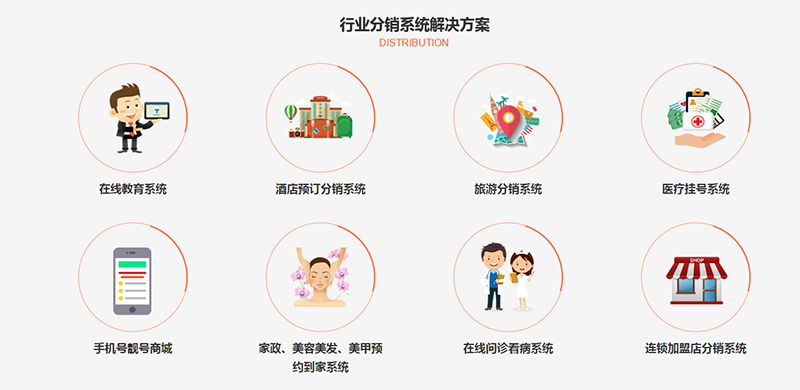 微信分銷推廣系統(tǒng)