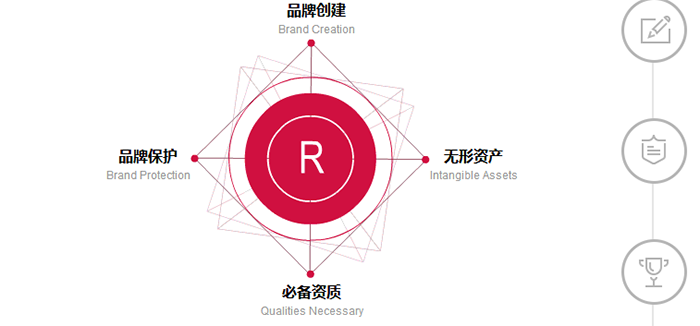 邦君悠購(gòu)分銷商城